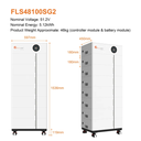 Bateria LiFePO4 Bajo Voltaje Serie FLS